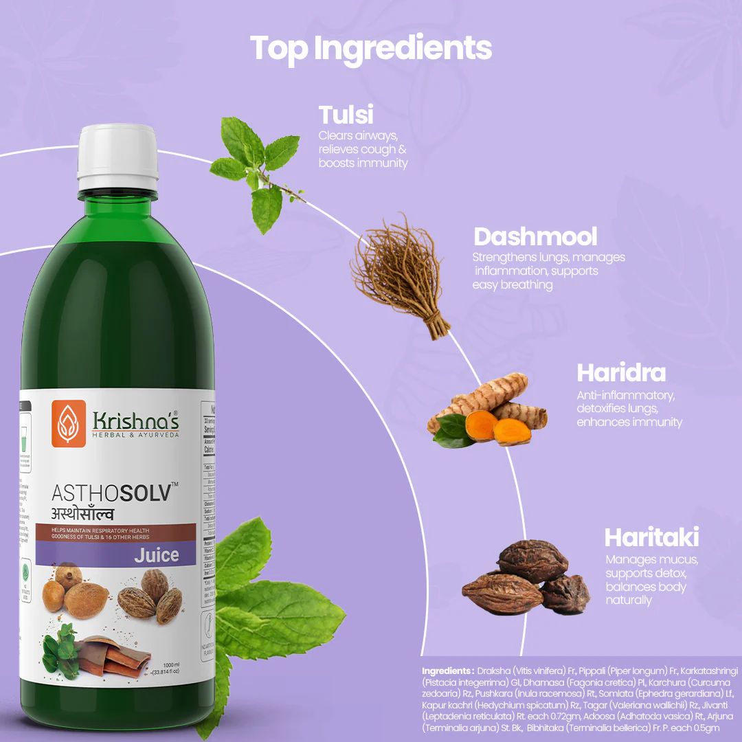 Asthosolv Juice - Image 4