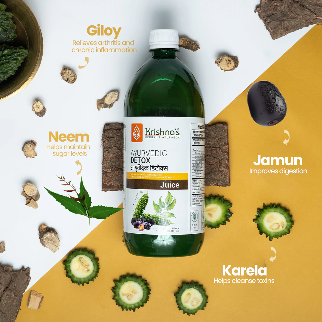 Ayurvedic Detox Juice - Image 4