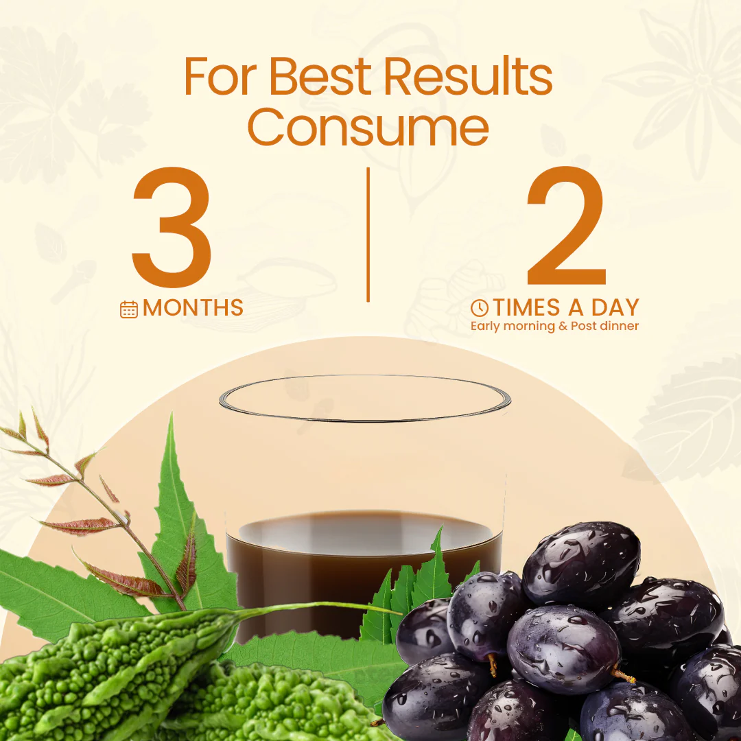 Ayurvedic Detox Juice - Image 7