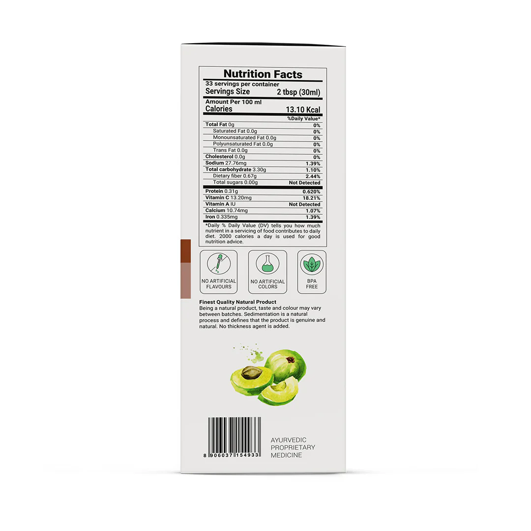 Eye Care Juice - Image 11