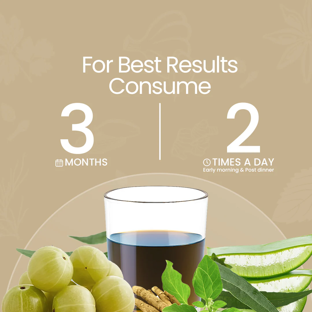 Hair And Scalp Care Juice - Image 7