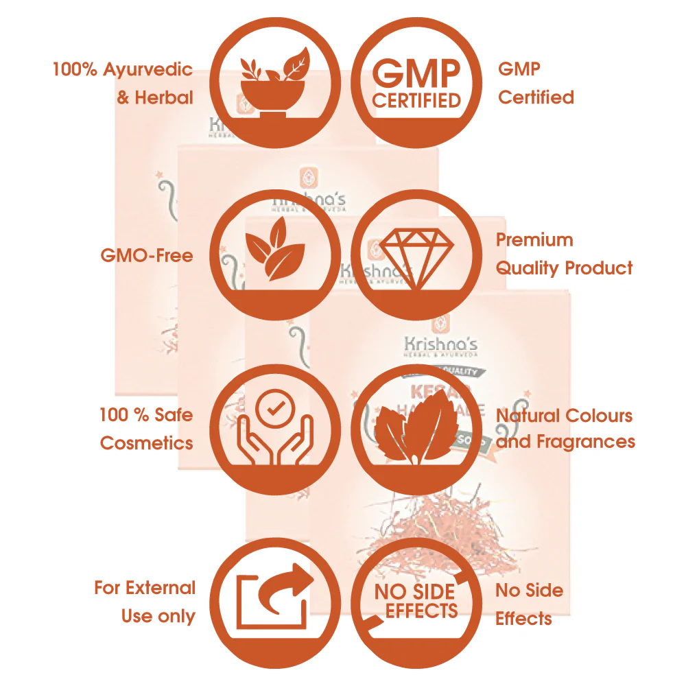 Kesar Handmade Soap - Image 5