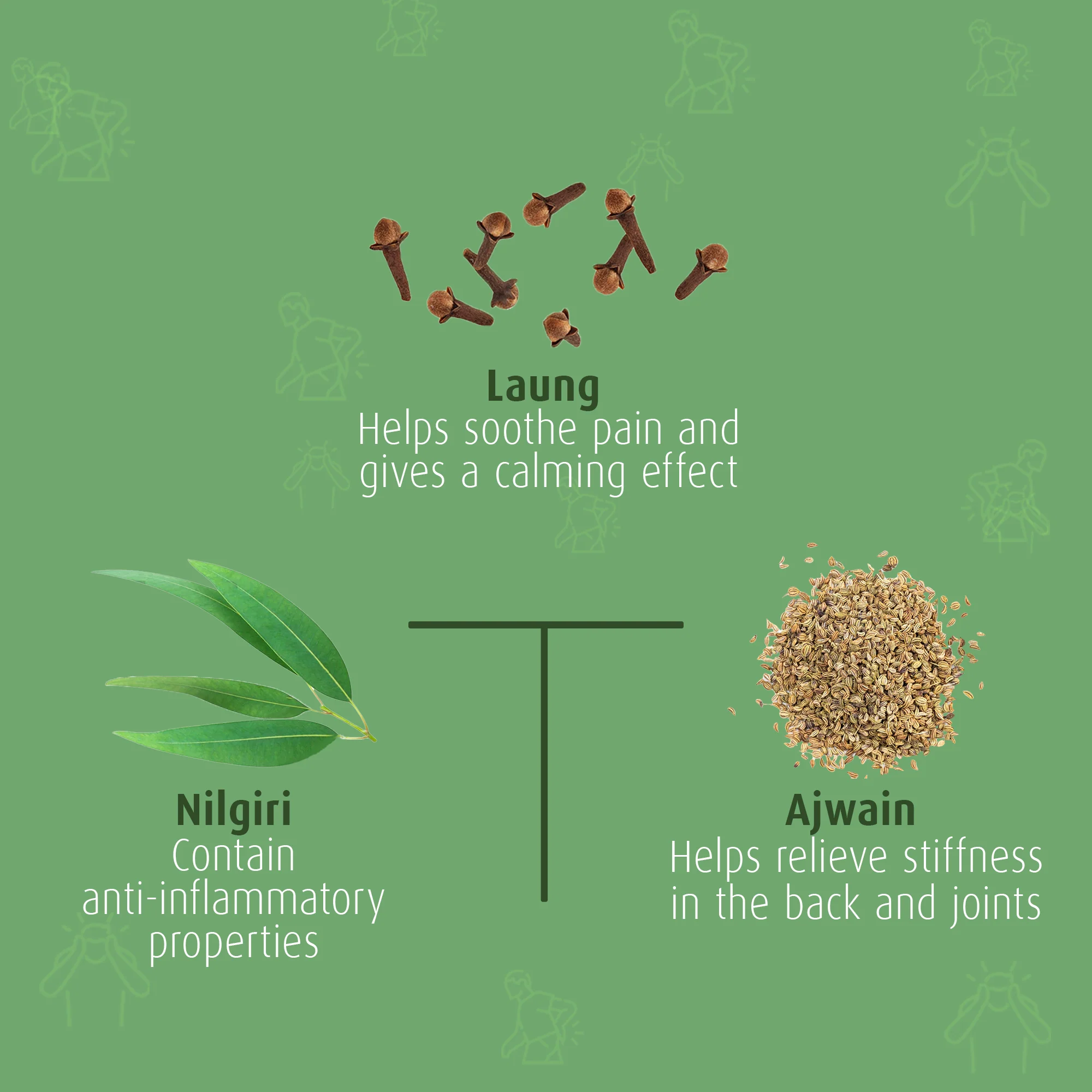 Krishnadhara Roll On - Image 6