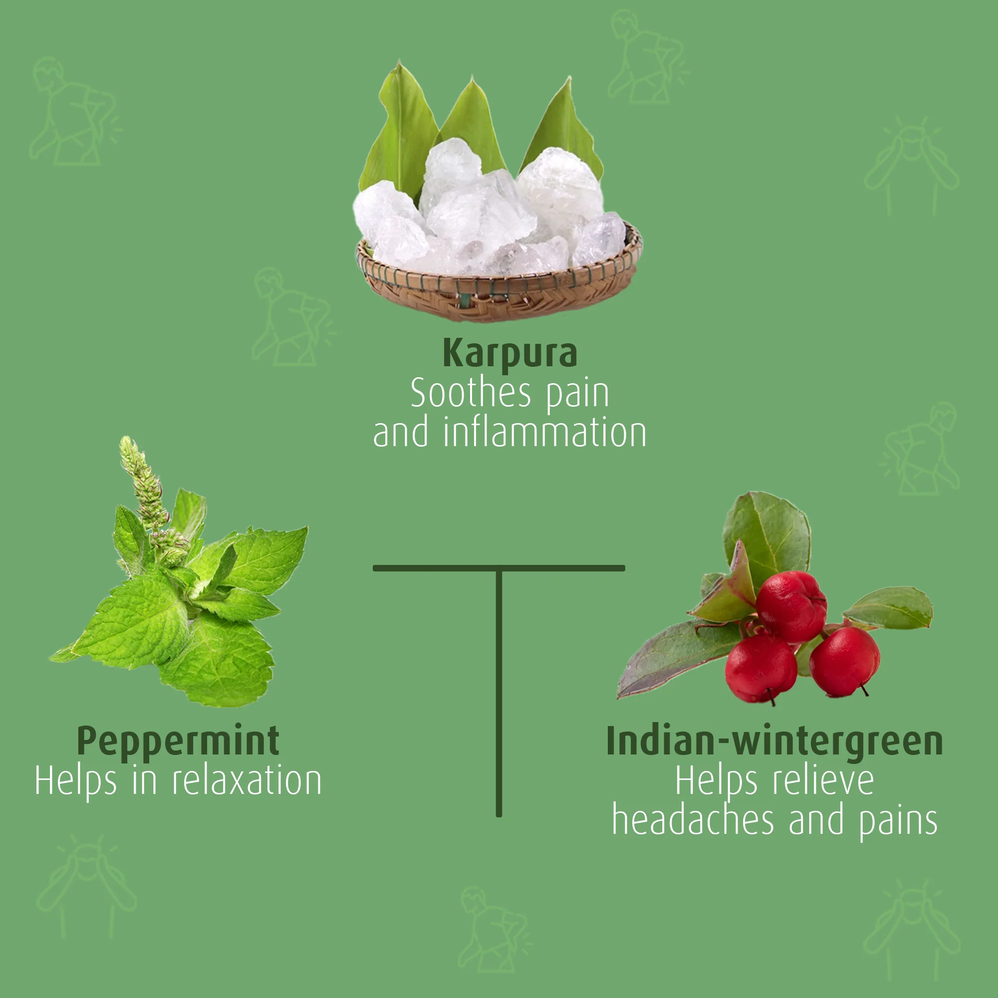 Krishnadhara Roll On - Image 7