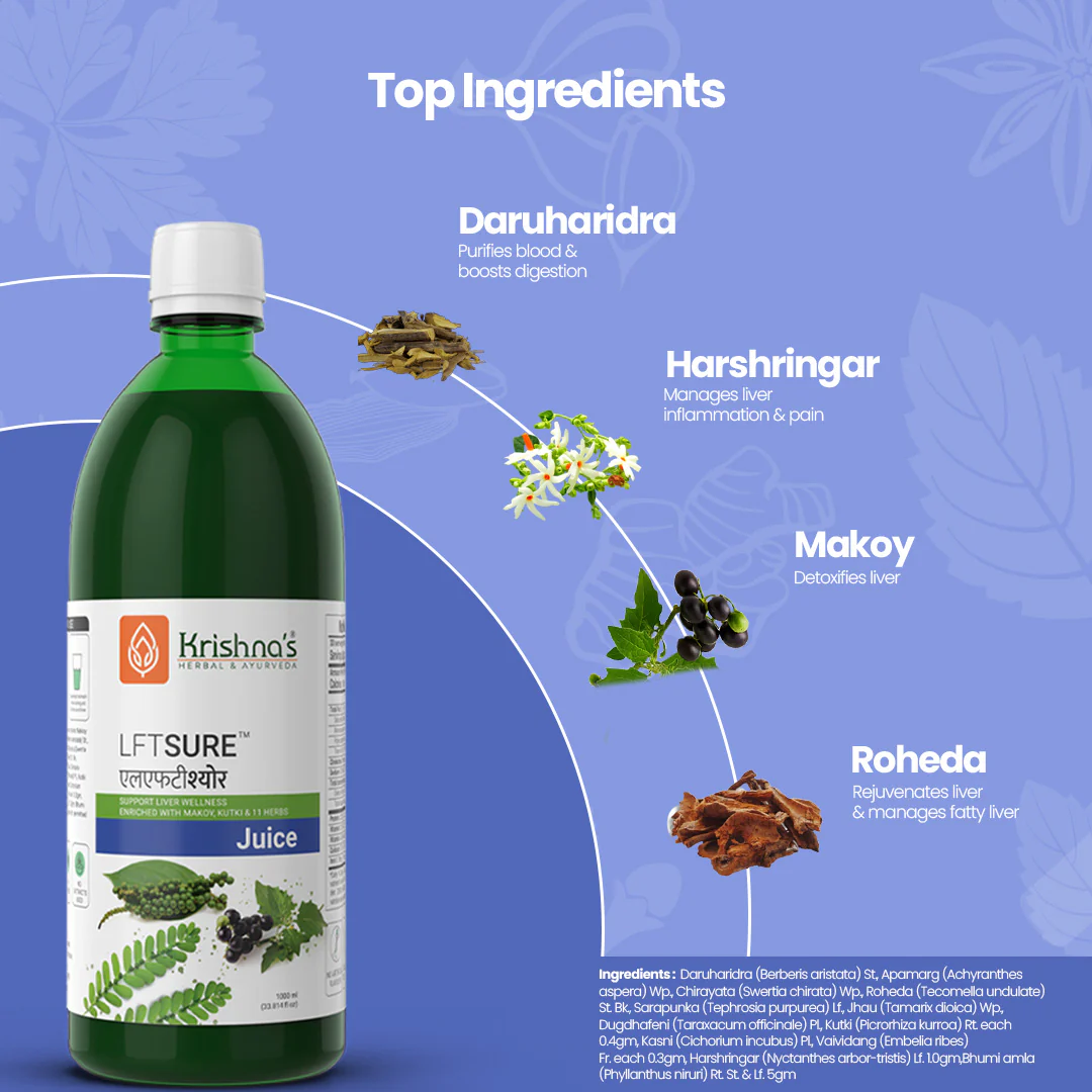 LFTSURE Juice - Image 4