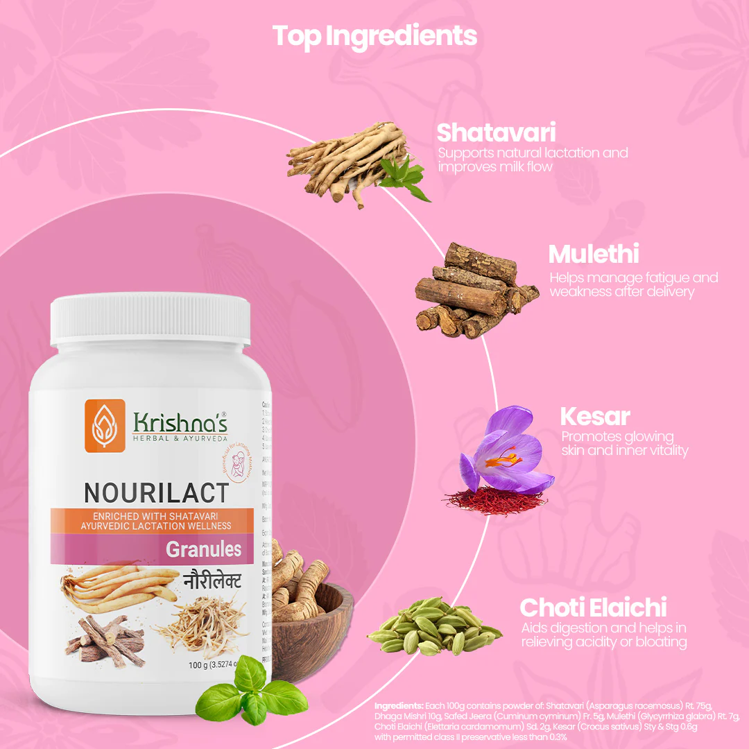 Nourilact Granules - Image 4