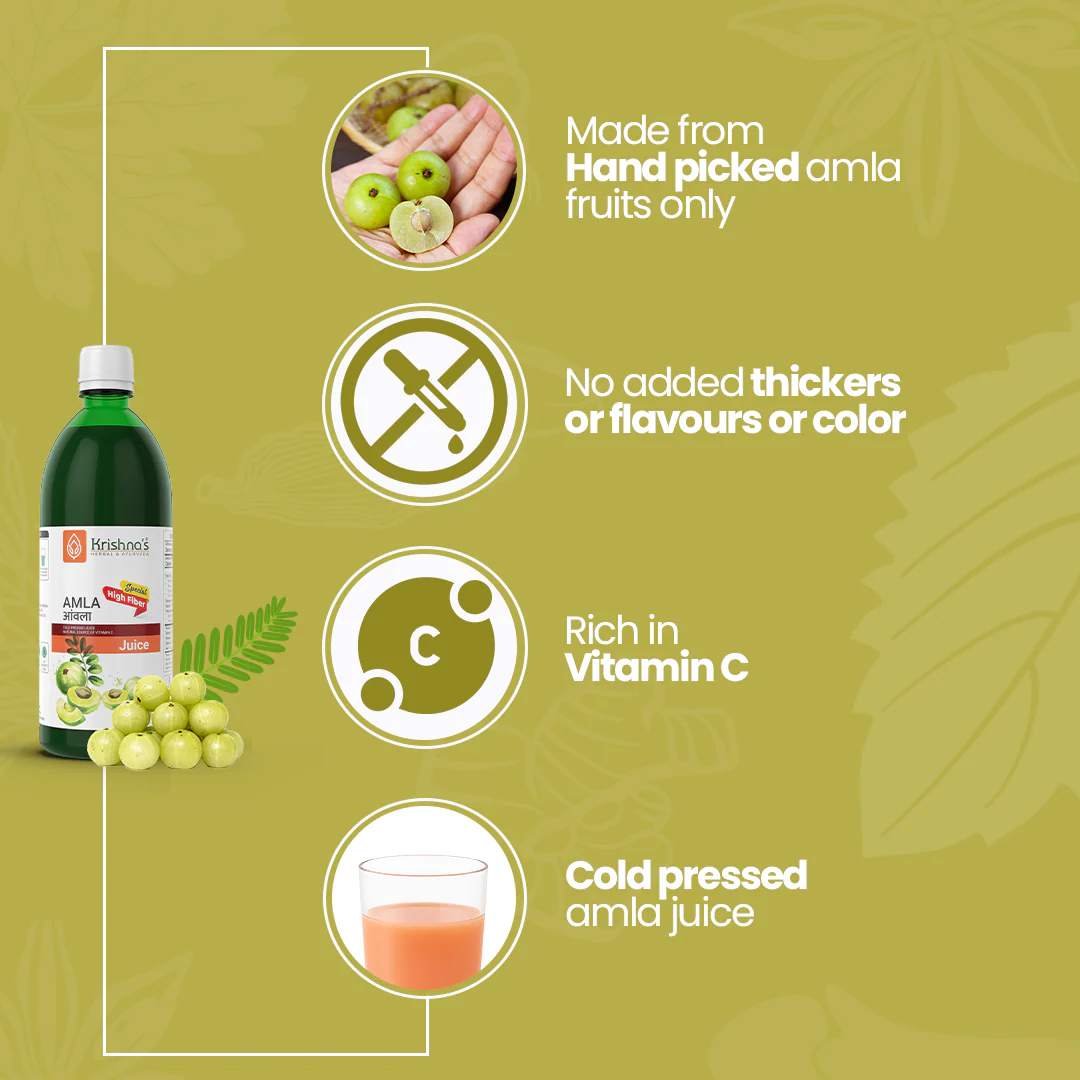 Premium Amla High Fiber Juice - Image 9