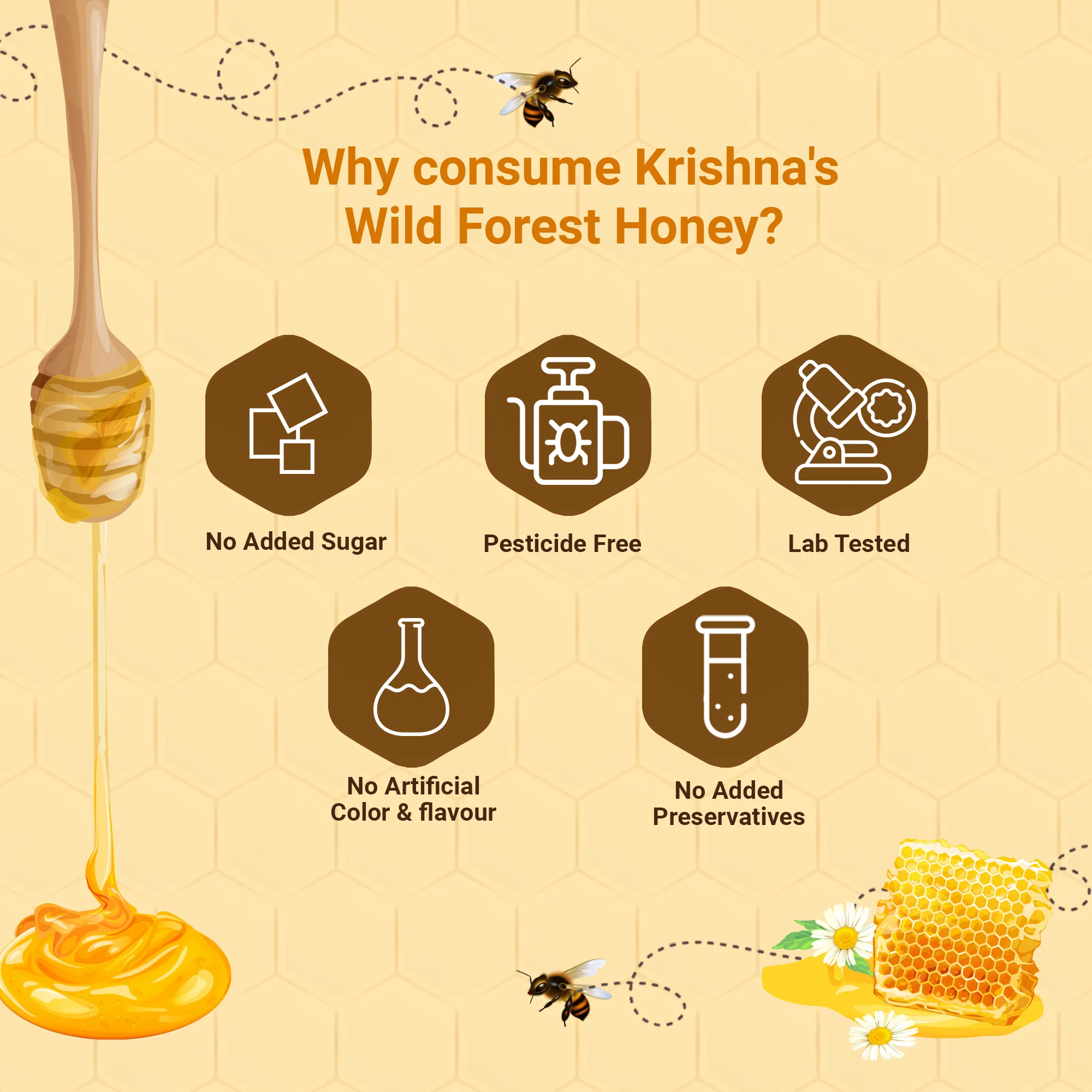Pure Wild Forest Honey - Image 6