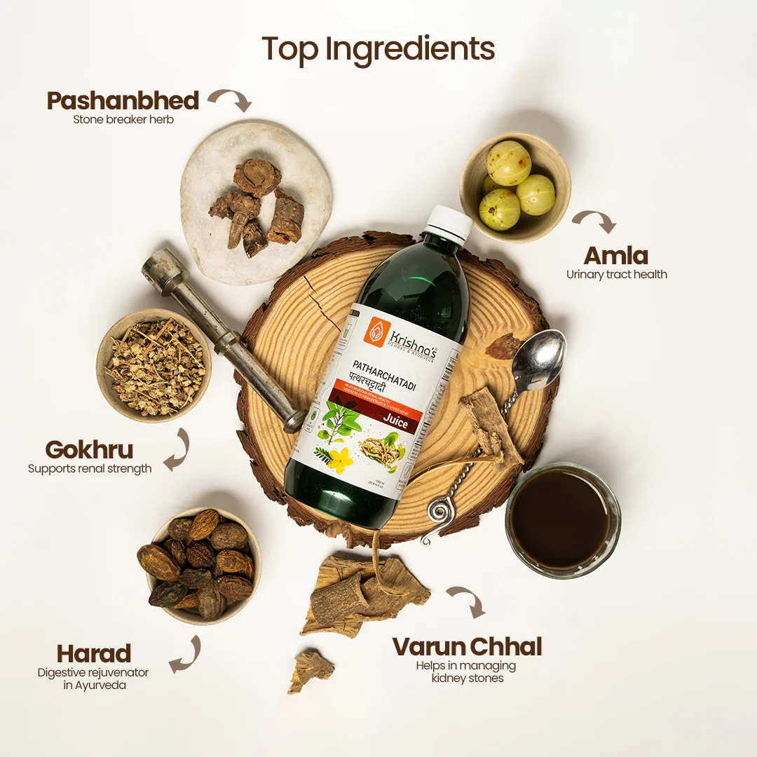 Patharchatadi Swaras - Image 4