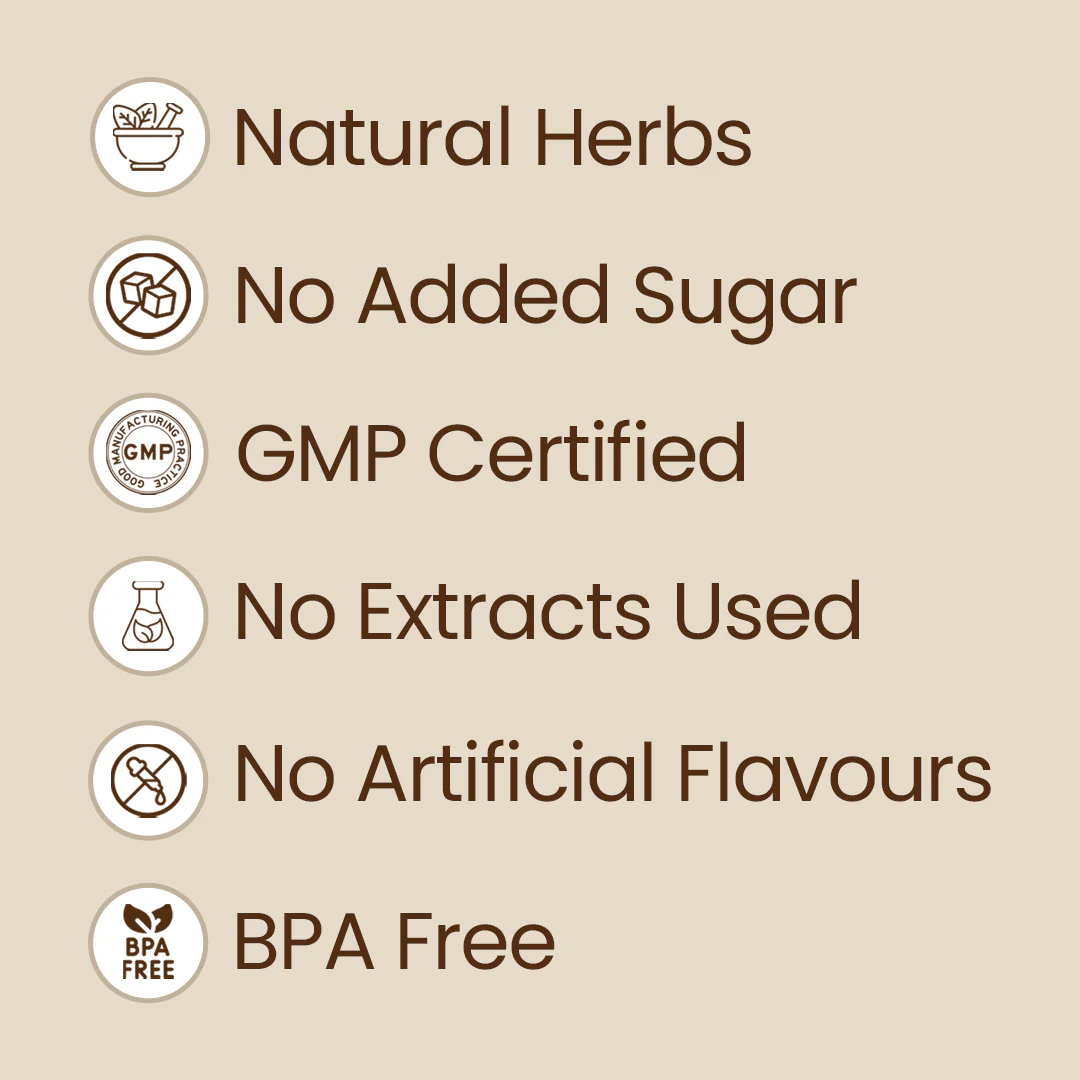 Patharchatadi Swaras - Image 6