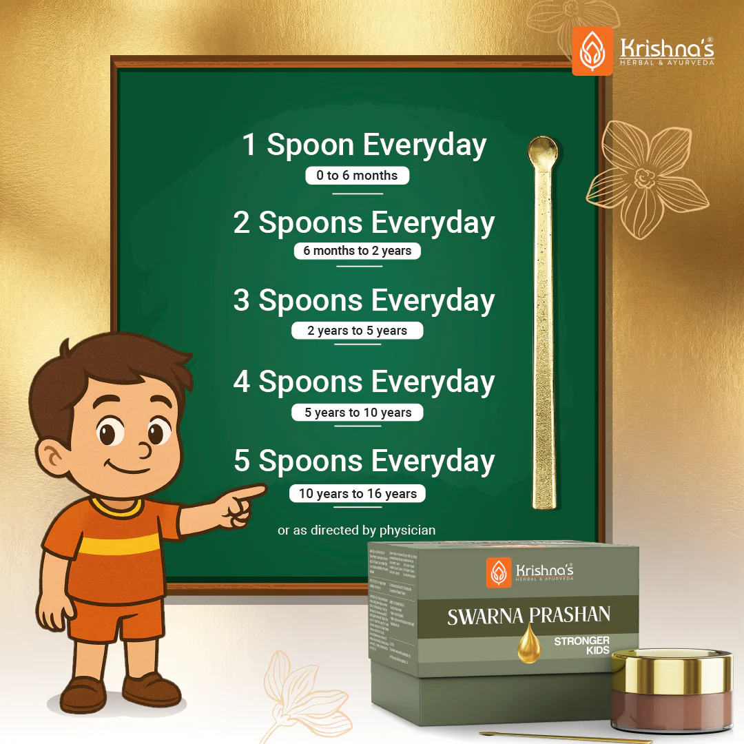 Swarnaprashan - Image 7