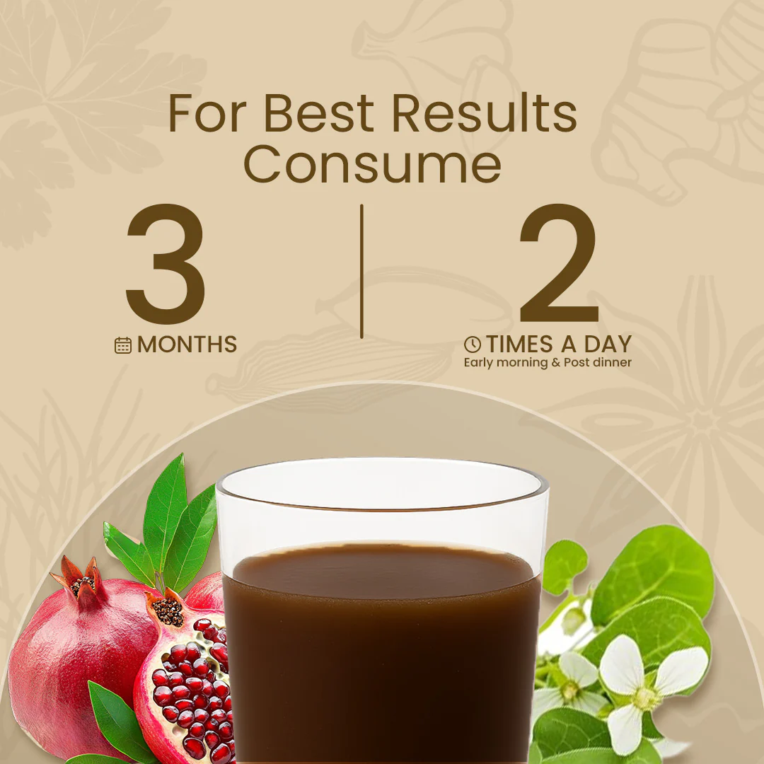 Thyro balance juice - Image 7